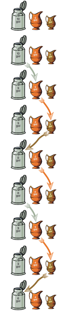 Milk-Can-Brain-Teaser---Solution-2.b